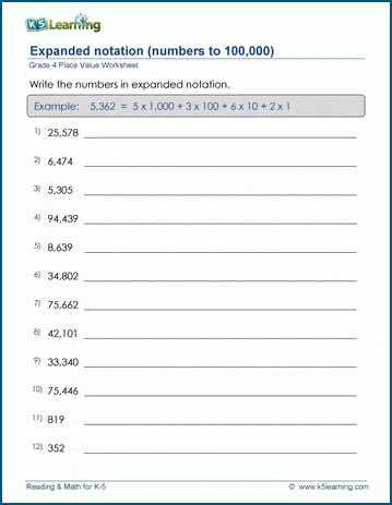 Grade 4 place value & rounding Worksheet: Write 5-digit numbers in expanded notation