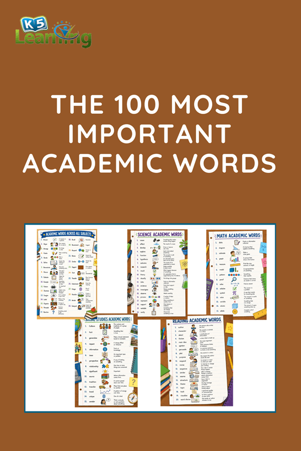 The 100 Most Important Academic Words for Elementary School Kids | K5 ...