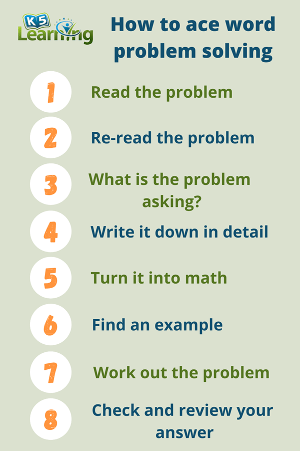 maths problem solving step by step