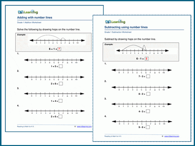 Add and subtract using number lines