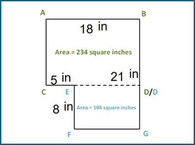 Area of irregular shapes
