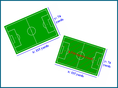 Area and perimeter of rectangles
