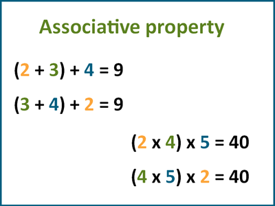 Associative property