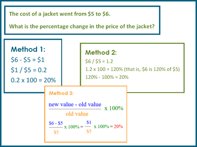 How to calculate percentage change