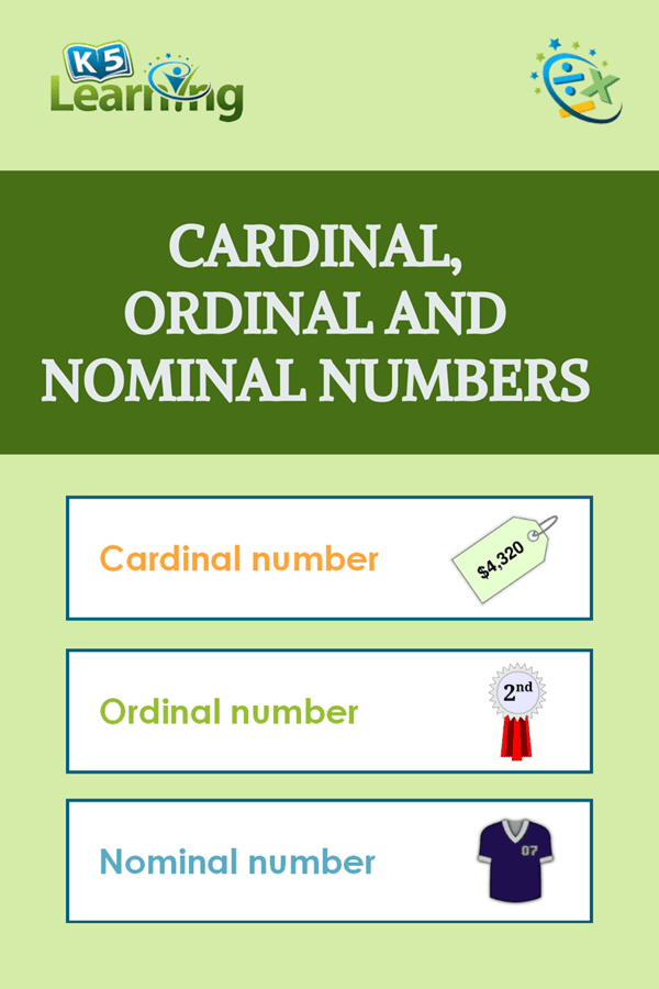 What are Cardinal, Ordinal and Nominal Numbers? | K5 Learning