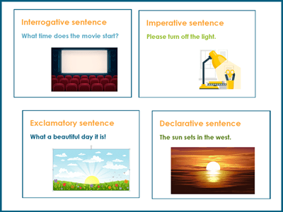 Four types of sentences