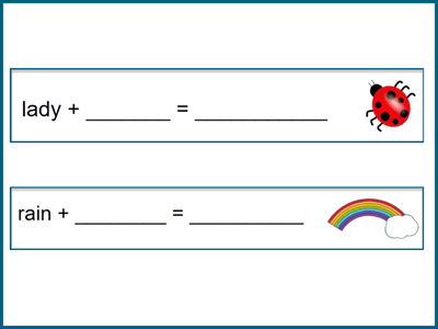 Compound words explained