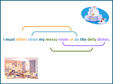 Correlative conjunctions example