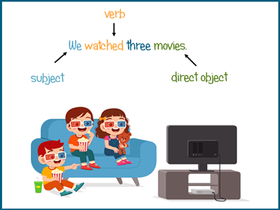 Direct objects worksheets