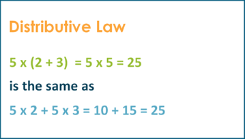 Distributive law explained