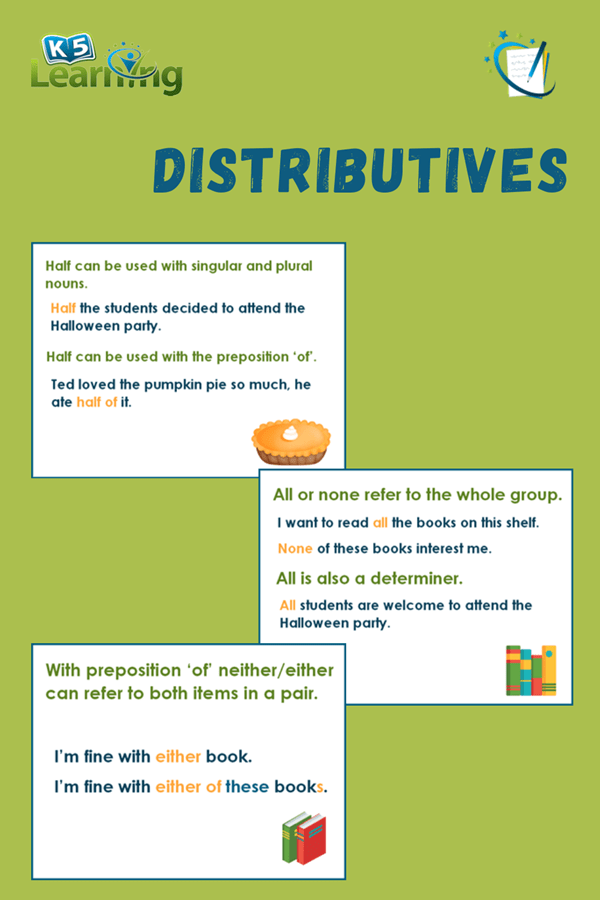 The Tricky Thing about Distributives in Grammar K5 Learning