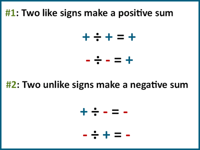 3 rules to divive positive and negative numbers