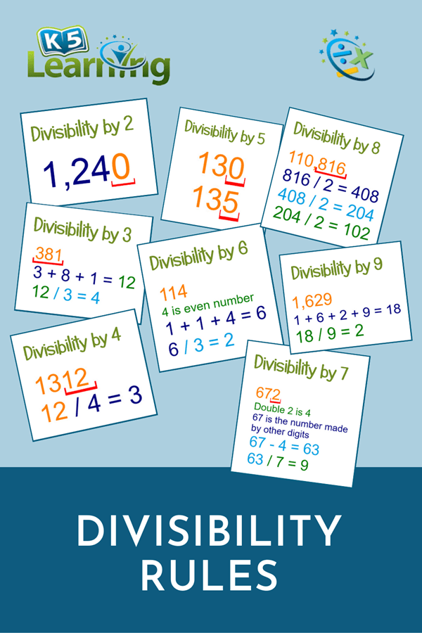 quick way to work out if a large number is divisible by a fixed number k5 learning