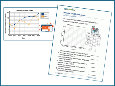 Double line graph worksheets