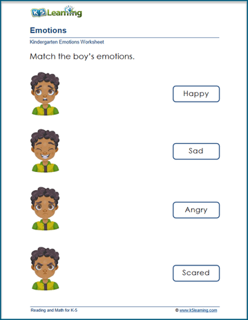 Three-dimensional faces emotions worksheets