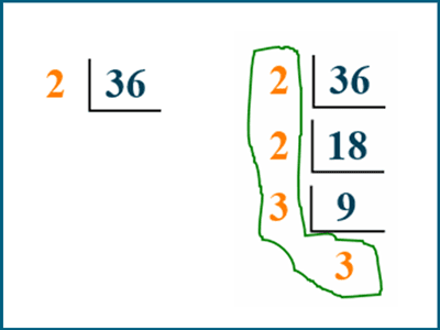 Factorizing Large Numbers