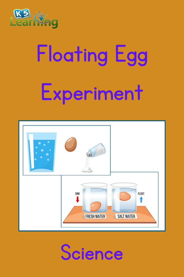 Floating Egg Science Experiment K5 Learning