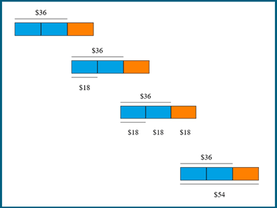 Total number from fractional part