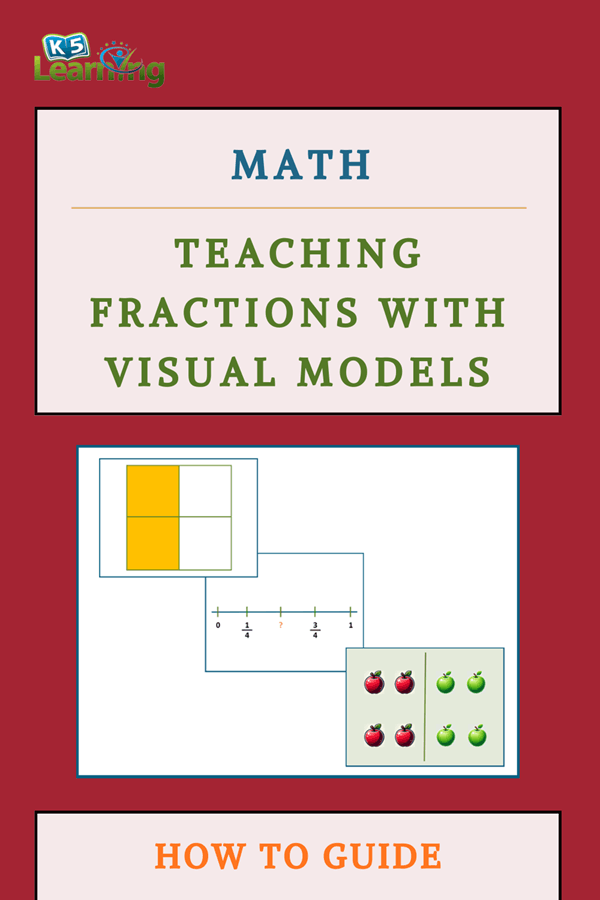 Teaching Fractions with Visual Models | K5 Learning