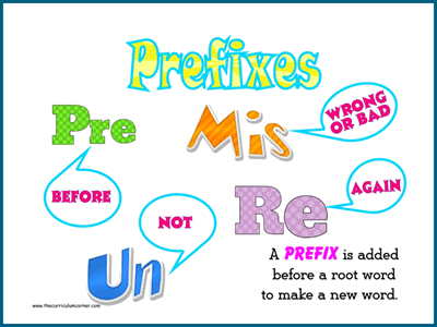 The most common prefixes