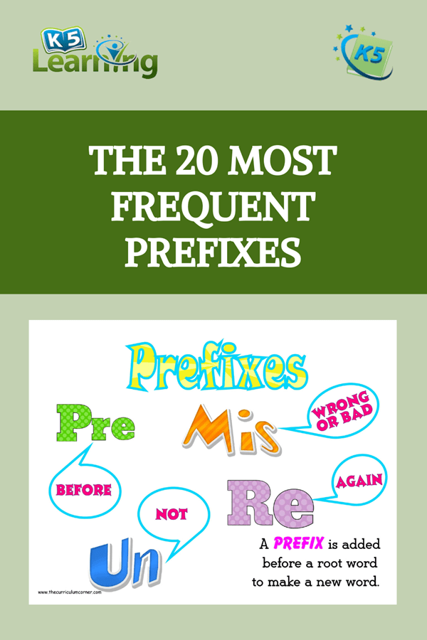 Building Vocabulary: Productive Prefixes | K5 Learning