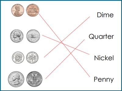 Grade 1 counting money worksheets