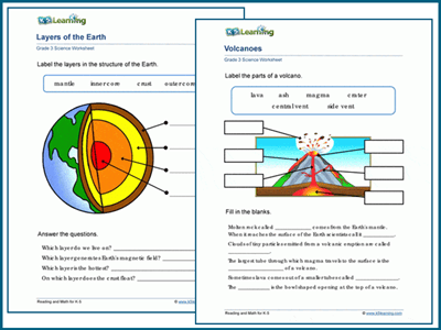 Grade 3 Earth science worksheets