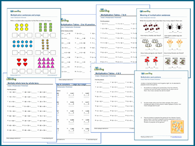 Introduction to Multiplication in Grade 3