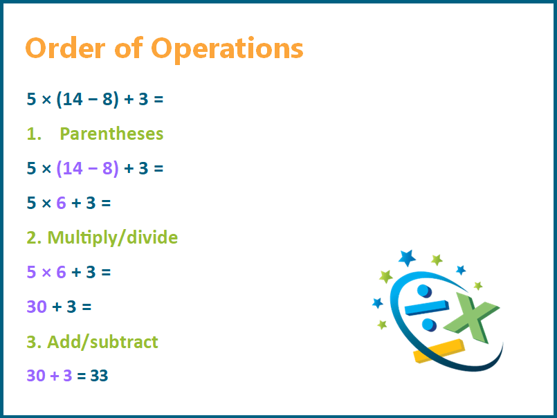 Grade 3 order of operations worksheets