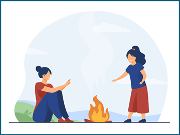 Heat energy form