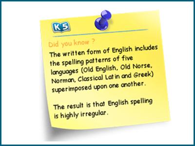 5 ways to study for spelling test