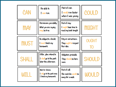 Helping verbs