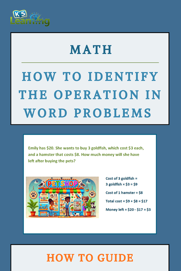 How to Teach Kids to Identify the Operation in Word Problems | K5 Learning