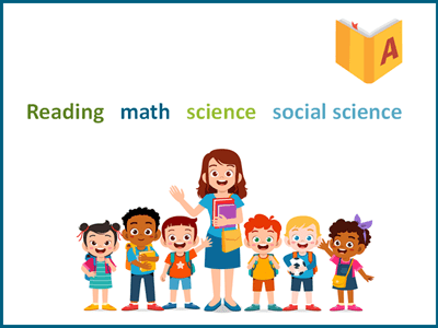 What kids learn in kindergarten
