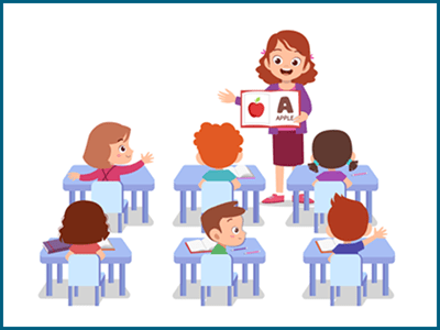 What kids learn in grade 2