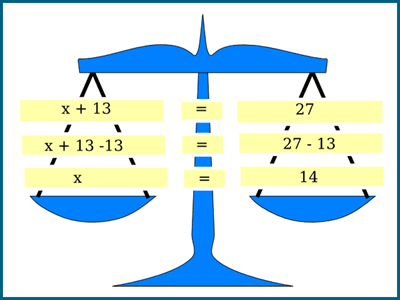 Solving linear equations