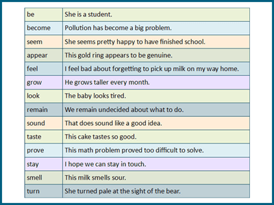K5 Learning Blog