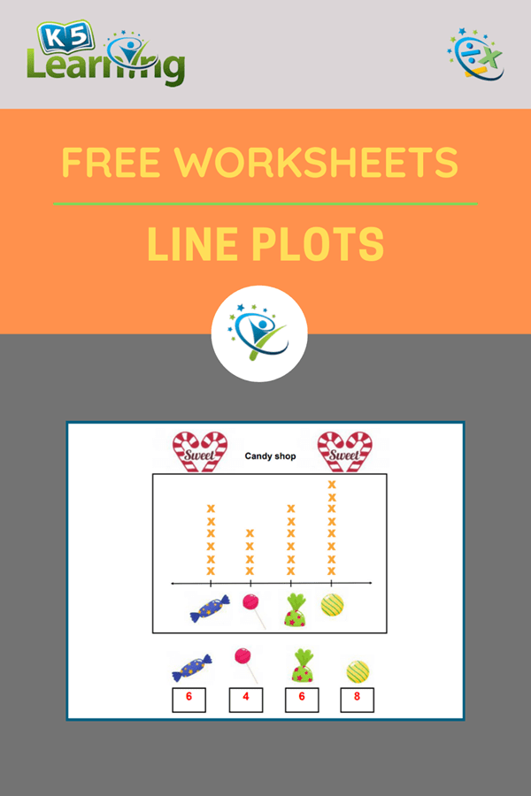 How To Make And Interpret Line Plots K5 Learning