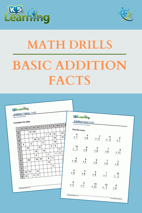 Basic Addition Math Drill Worksheets K5 Learning