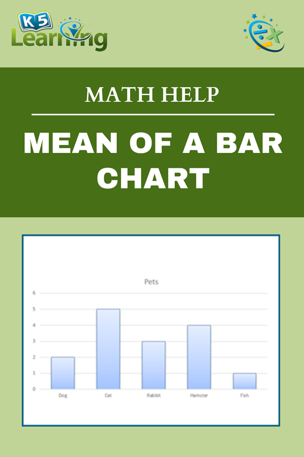What Does Bar Graph Mean In Math At Judith Smith Blog