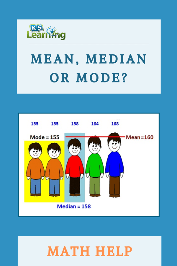 Math mode in Mean, Median,