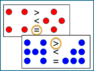 Math inequalities
