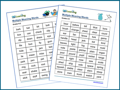 100 most important multiple meaning words