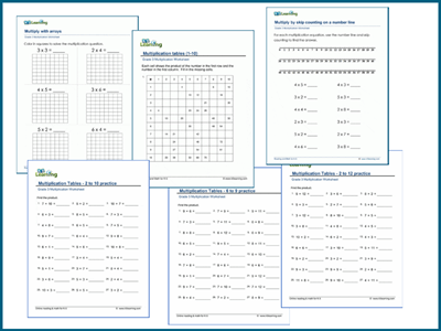 Multiplication Q&A