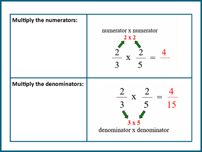 Multiply proper fractions