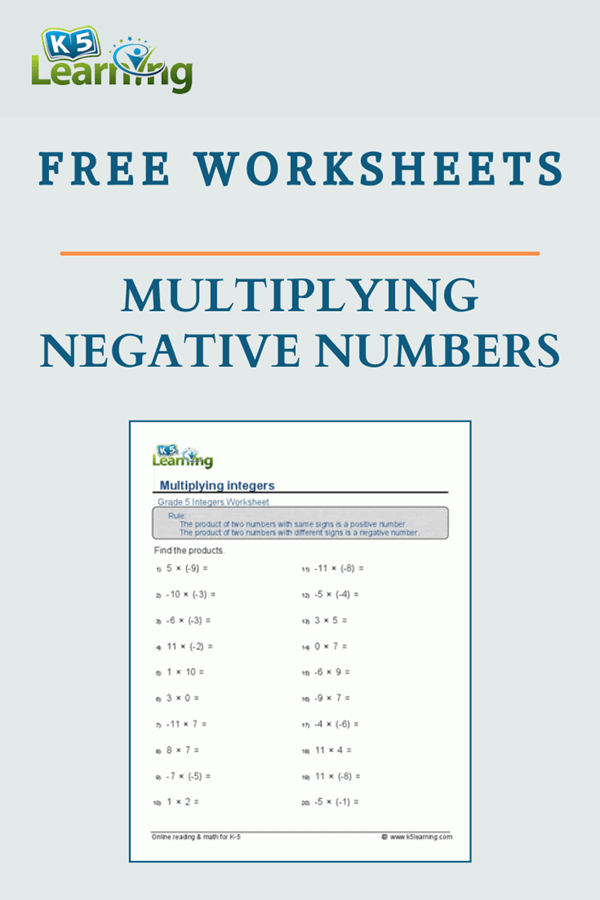 Multiplying Negative Numbers Explained K5 Learning