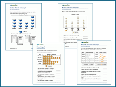 Pictograph worksheets