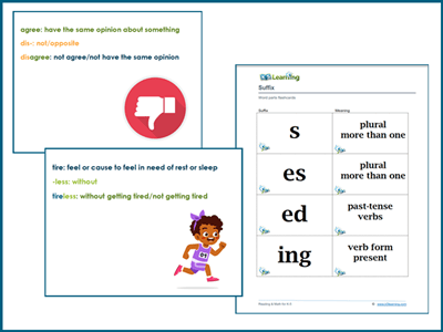 Prefix/suffix flashcards