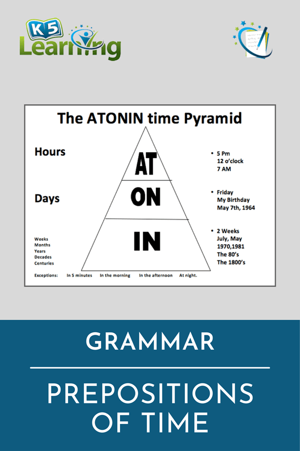 Timely Prepositions: When to Use Which One | K5 Learning