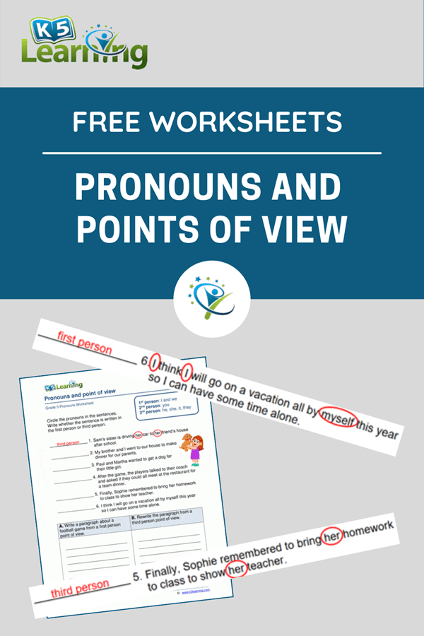 Pronouns And Points Of View K5 Learning